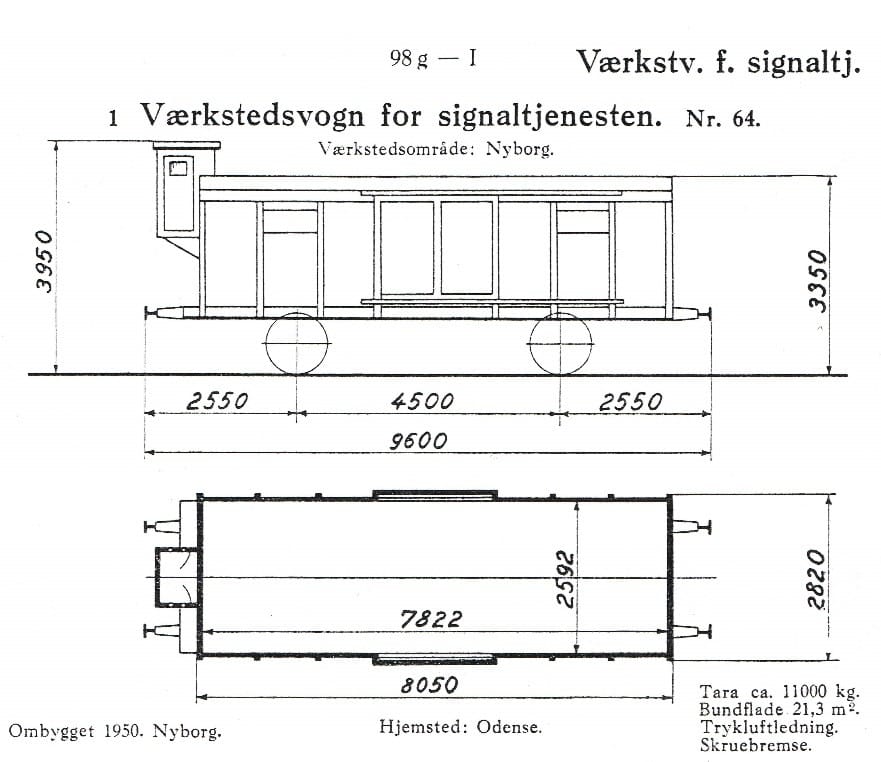 DR G10 lukketgodsvogn